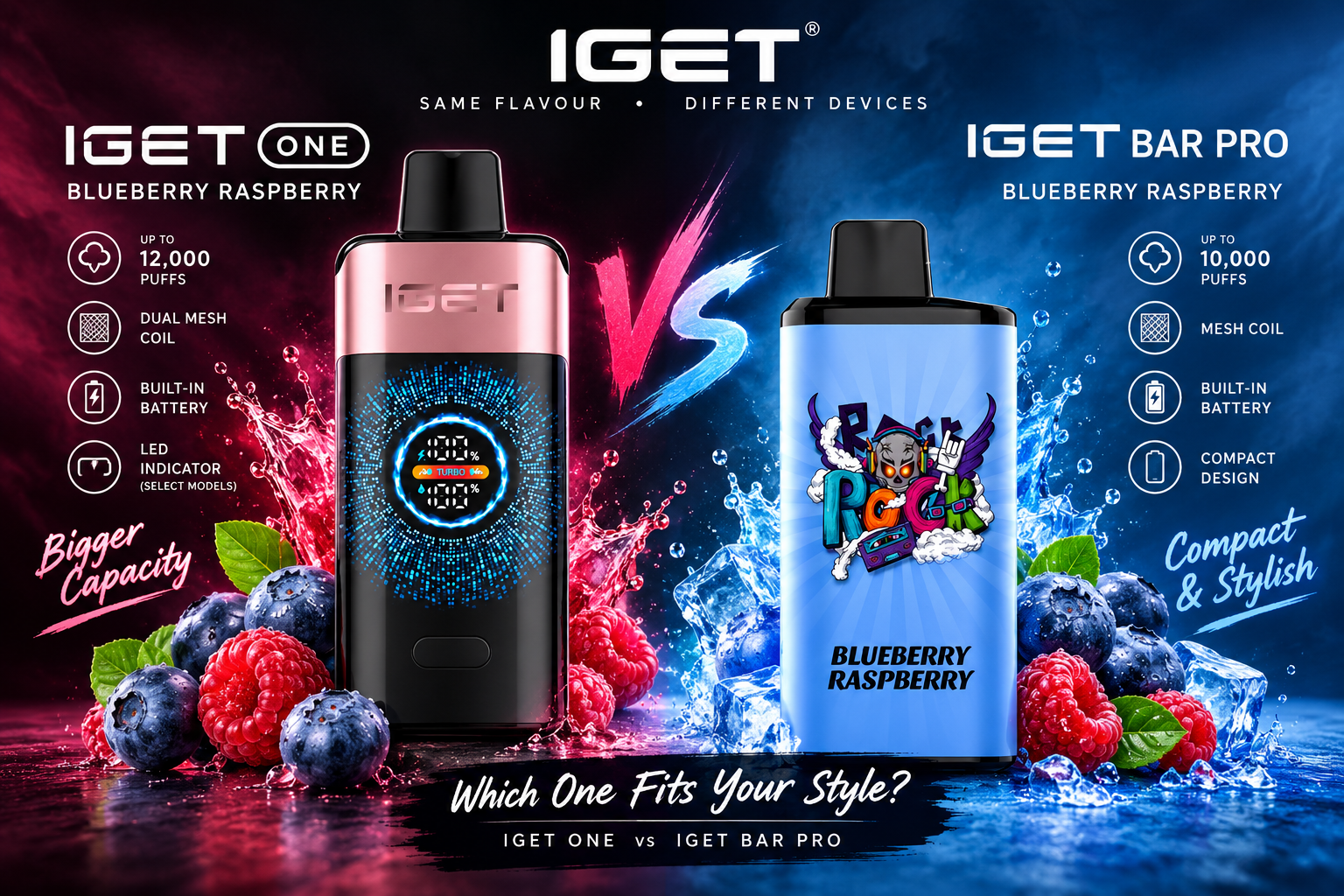 IGET One Blueberry Raspberry vs IGET Bar Pro: Full Comparison