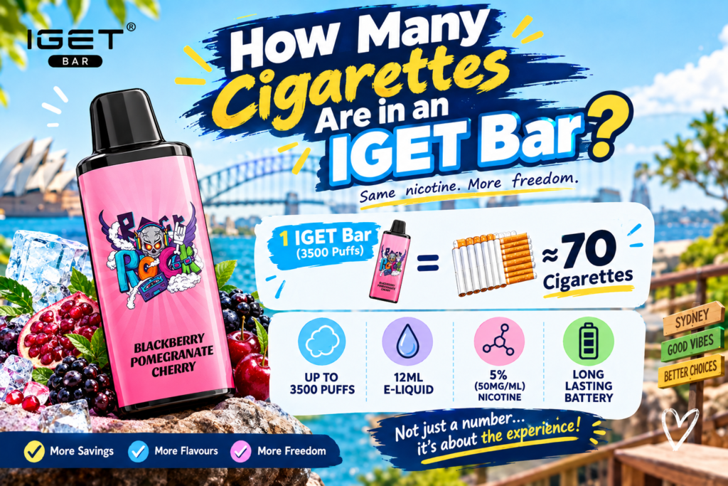 How Many Cigarettes in an IGET Bar Pro 10000? AU Review